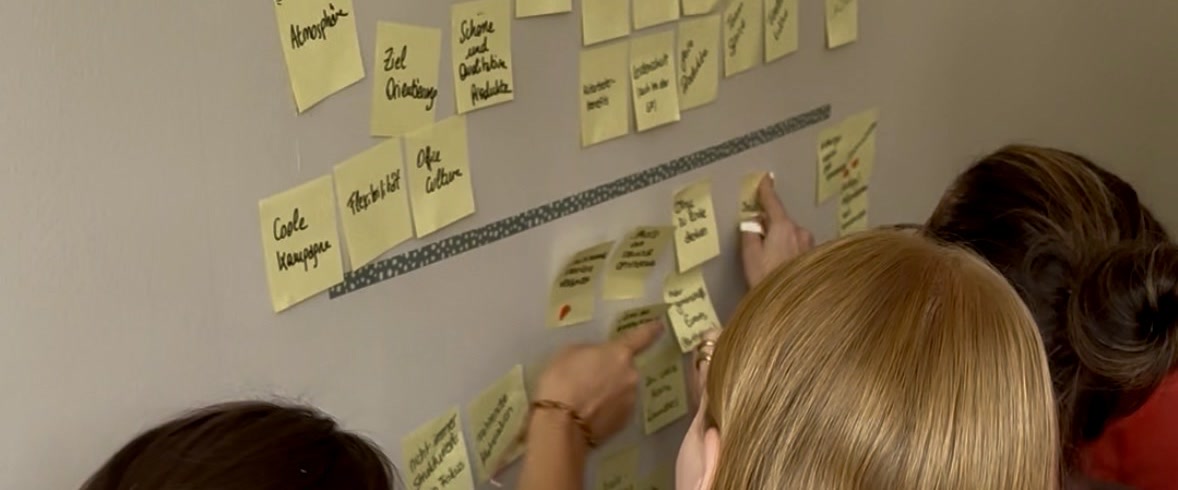 Team clustert Ideen auf einer Wand mit Haftnotizen